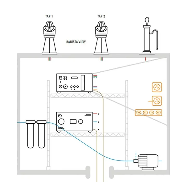 Modbar Steam Under-Counter Station - Image 13